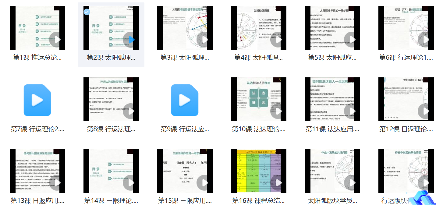 阿K占星进阶推运课