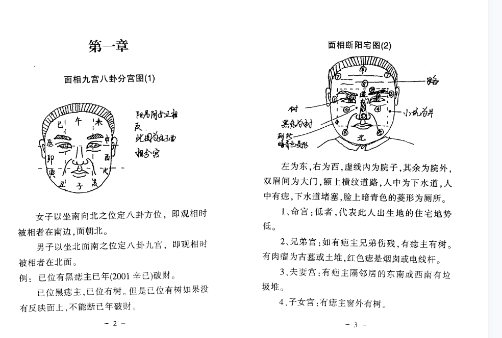 面相断风水揭秘