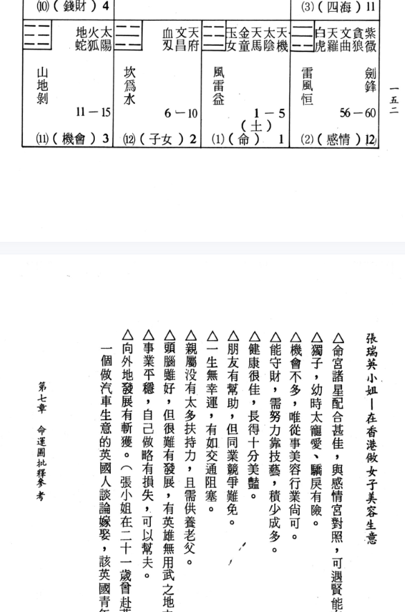 灵动紫微斗数-宫介夫