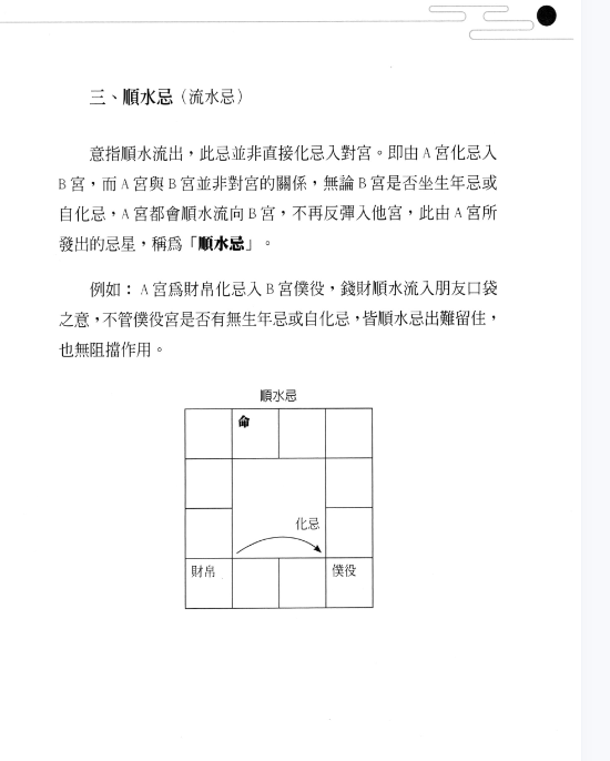 紫薇论堂-传通