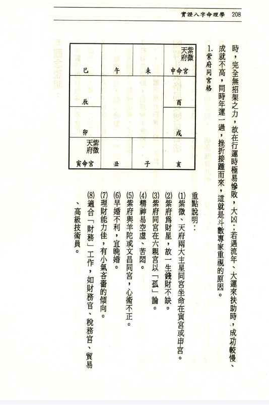 实证八字命理学 -附紫薇活盘应用 340P-黄春霖-汤镇源