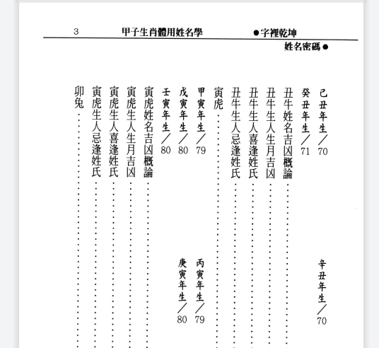 字里乾坤-姓名密码 上篇-郑宇寰