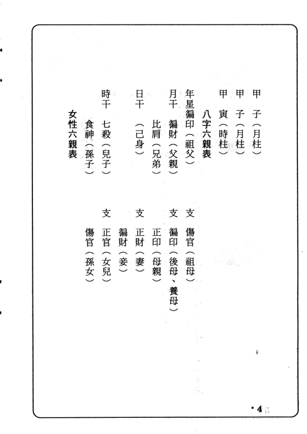 八字精受（基础版）-诸葛绫-张樱馨