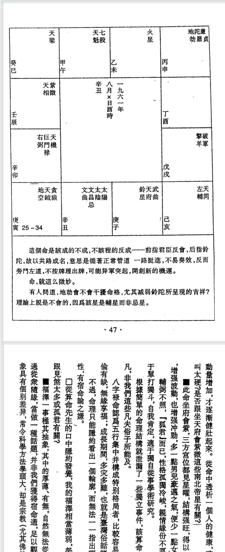 王亭之-紫微斗数全集六本书