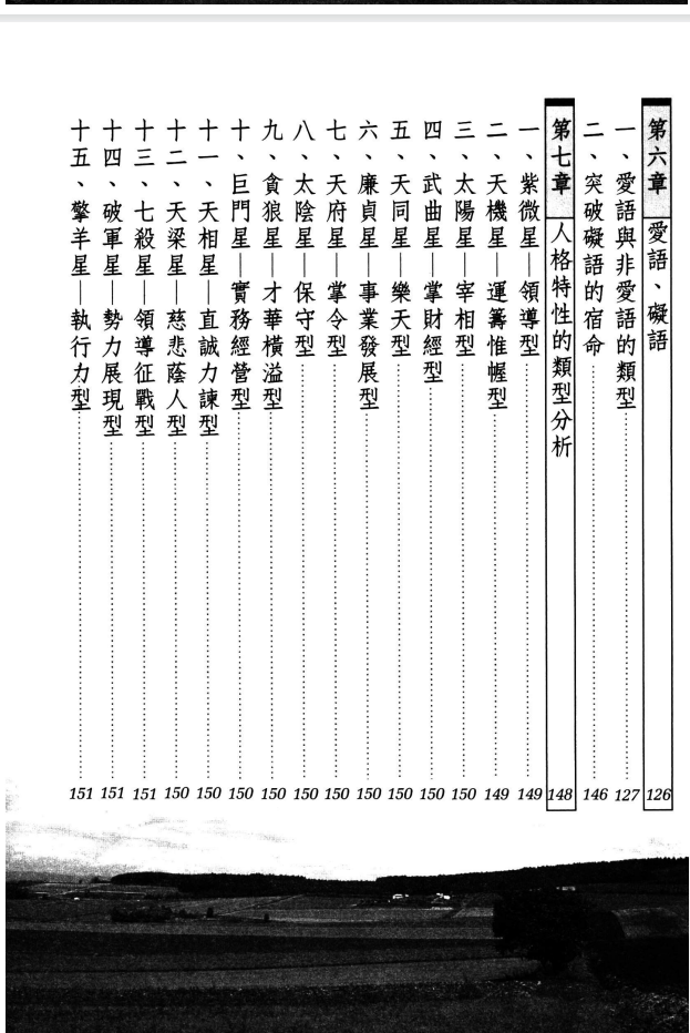 斗数人际罗盘-许永安