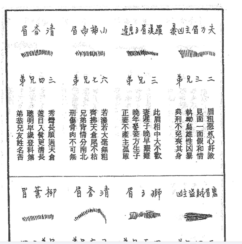 麻衣神相-梁湘润