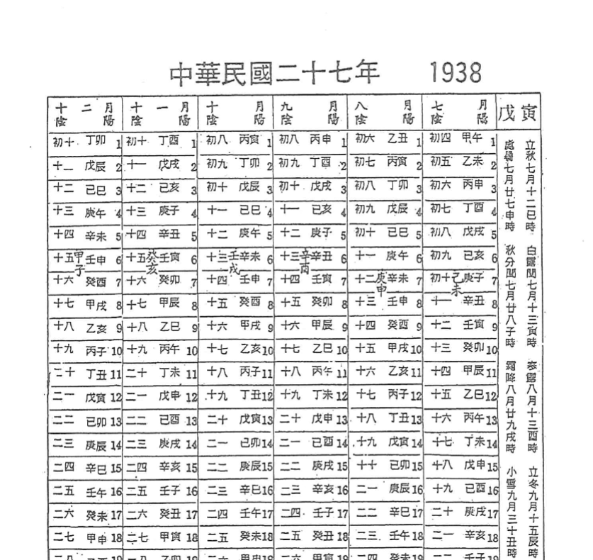 全流甲子万年历-梁湘润