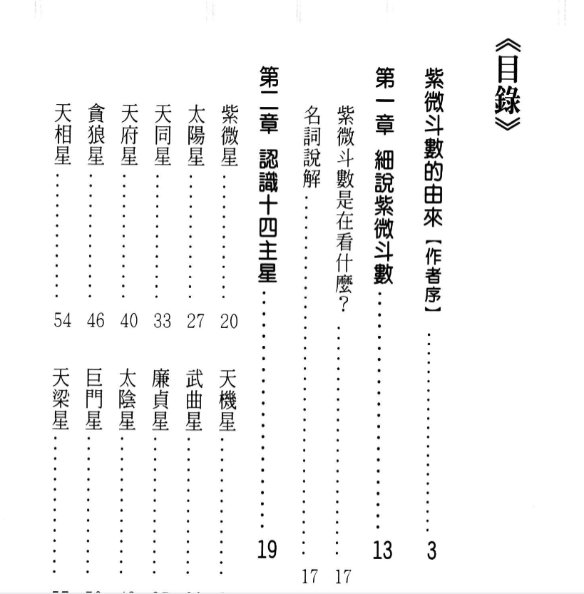 我的命盘会说话-廖纯德-紫微斗数